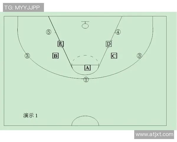 深入分析北京排球队快攻战术的特点与优势